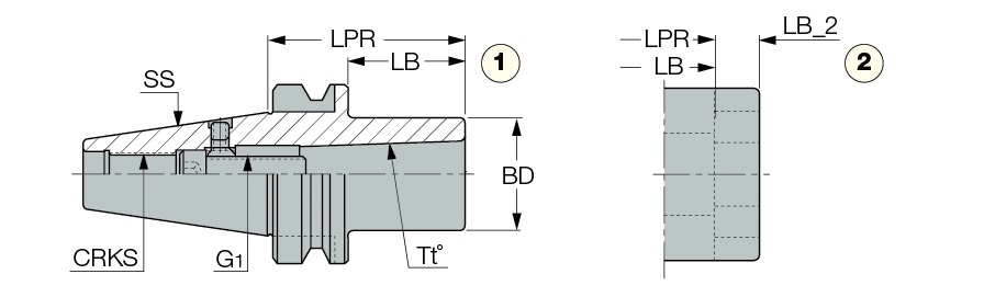 BT50 MT4 DRW