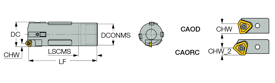 ‎DSC-IC 52.00-56.99