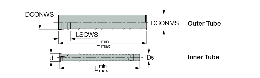 TDO-I3 L=(0-3700)MM