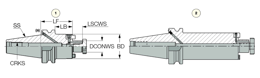 BT50 SEM 22X100C