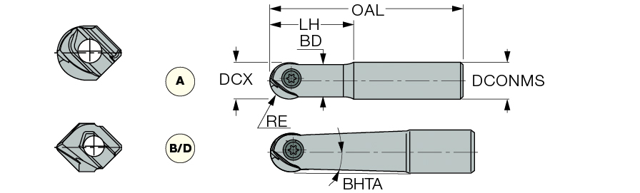 HCM D10-A-L090-C10