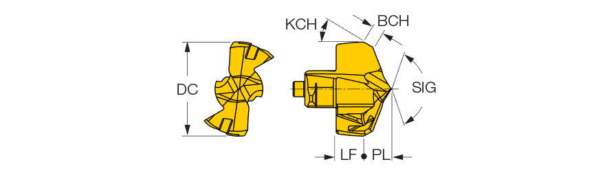 ICK 103-2M IC908