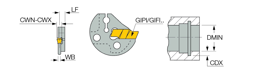 GAIR 32-3