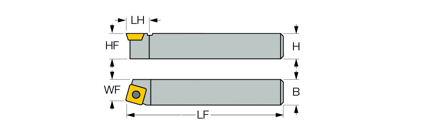 SSBCL 2525M-12