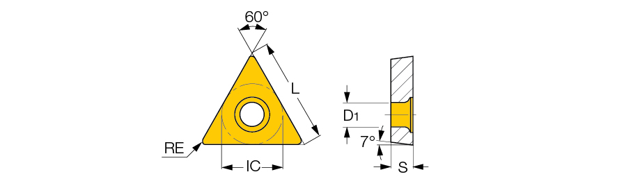 TCMT 110204-SM IC9250